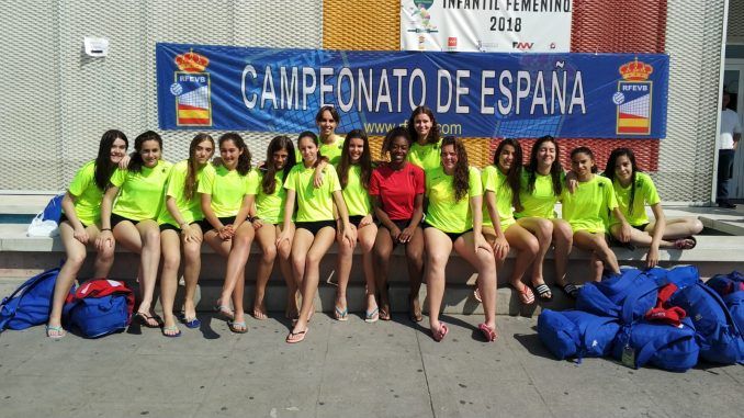 Campeonato de España