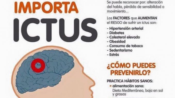 Día Mundial del Ictus