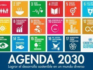 Cartel de la Agenda 2030 diseñada por la ONU.