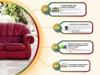 Campaña de concienciación sobre la recogida de muebles de ESMASA.