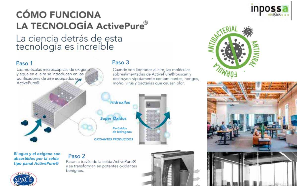 Inpossa ActivePure purificación aire covid-19