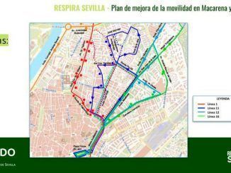 Sevilla inicia los trabajos del Plan de Movilidad Urbana Sostenible