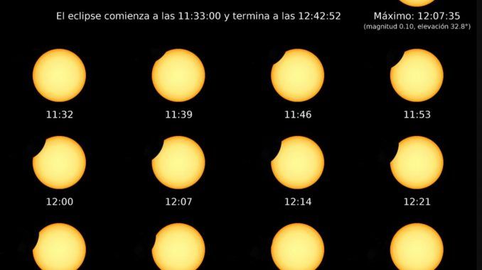 Fotografía facilitada por el Observatorio Astronómico Nacional (OAN) de la evolución del eclipse de Sol en Barcelona. EFE
