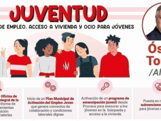 PSOE Cádiz propuestas juventud