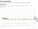 Infografía de EFE sobre los precios industriales