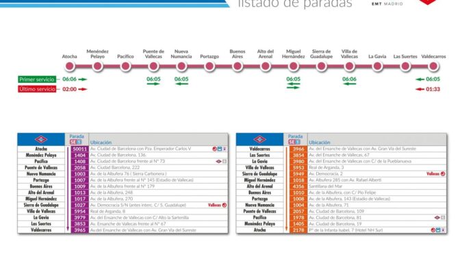 La EMT establece un servicio especial de autobuses durante las obras de la Línea 1