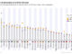 Infografía de EFE sobre el desempleo en la UE.