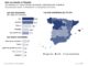 Los grados universitarios del ámbito de la administración y gestión de empresas y la ingeniería son los más demandados por los alumnos que acceden a la formación superior en dos de cada tres comunidades autónomas, aunque existen importantes diferencias entre los distintos territorios. EFE