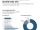 Infografía con las muertes y desapariciones de migrantes en el Mediterráneo durante 2023.