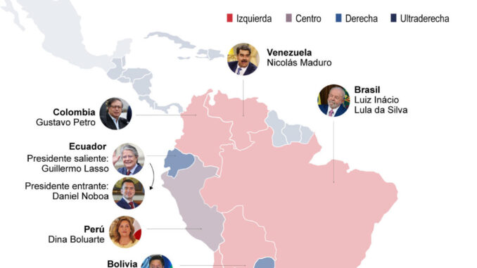 Gráfico de las tendencias políticas en América Latina también accesible a través de www.efeservicios.com. EFE
