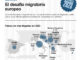 Gráfico de los países de la Unión Europea con más llegadas irregulares de migrantes en 2023. EFE/Contenidos Digitales