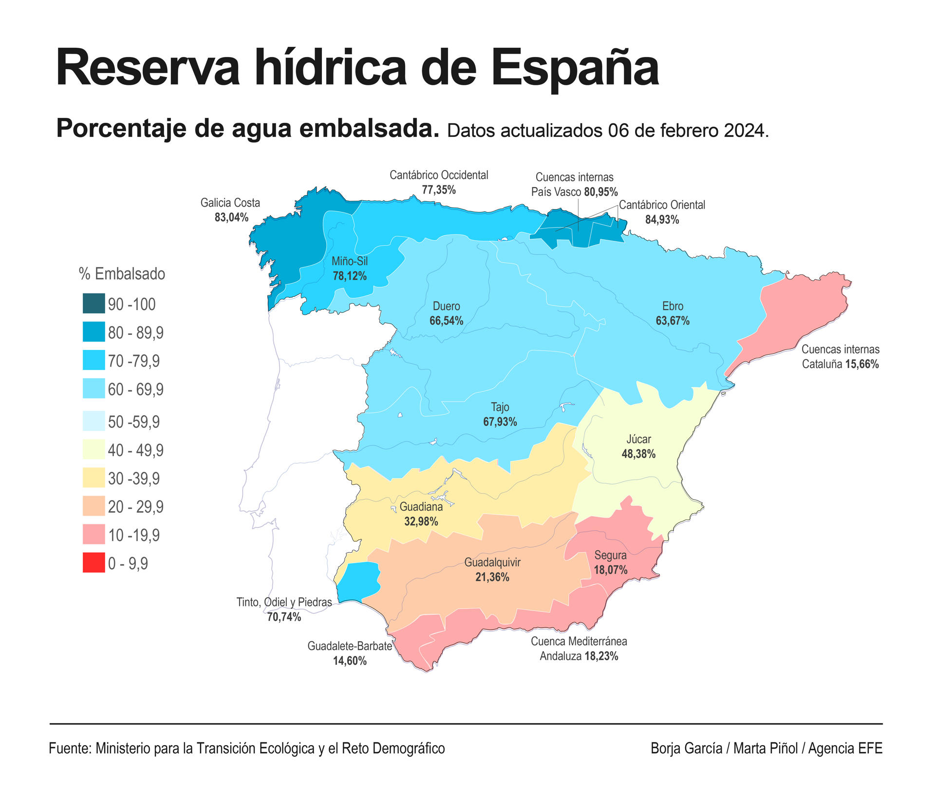 Detalle de la infografía de la Agencia EFE "Reserva hídrica de España", disponible en http://www.efeservicios.com. EFE
