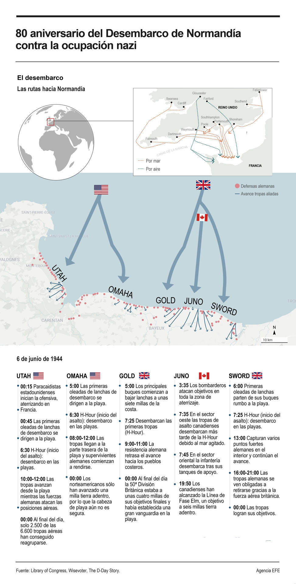 Detalle de la infografía de la Agencia EFE disponible en http://infografias.efe.com
