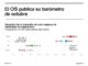 El barómetro de octubre del Centro de Investigaciones Sociológicas (CIS). EFE