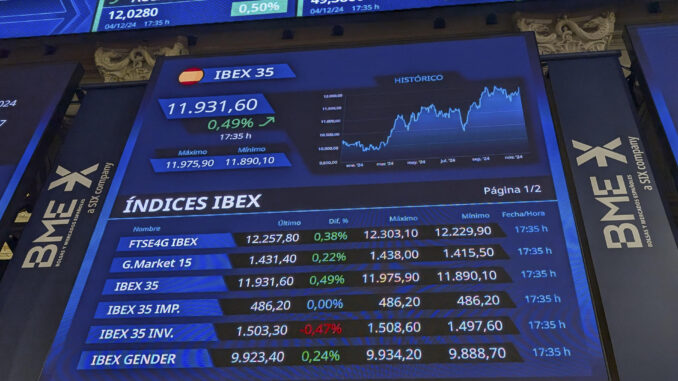 La Bolsa española ganó este miércoles el 0,49 % y superó la cota de 11.900 puntos animada por la subida provisional de Wall Street y de algunos grandes valores y plazas europeas. El principal indicador del mercado nacional, el IBEX 35, ganó 58 puntos, ese 0,49 %, hasta 11.931,6, con lo que vuelve a niveles de finales de octubre. Desde el comienzo de año acumula una subida del 18,11 %.-EFE/ Vega Alonso
