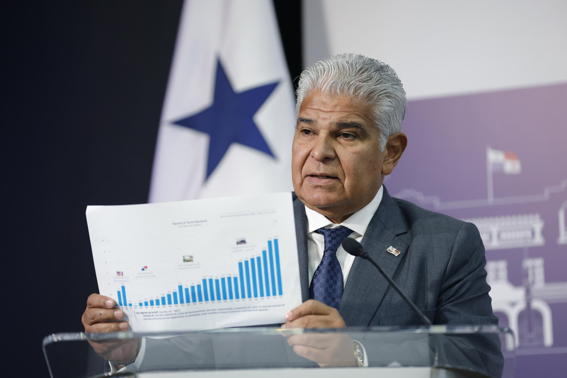 El presidente de Panamá, José Raúl Mulino, habla durante una conferencia de prensa este jueves en Ciudad de Panamá (Panamá). EFE/ Bienvenido Velasco
