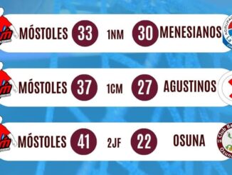 Resultados de la Copa Primavera en Móstoles