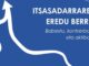 Cartel informativo del Ayuntamiento de Bilbao sobre el programa de participación ciudadana del Plan Especial de Itsasadarra