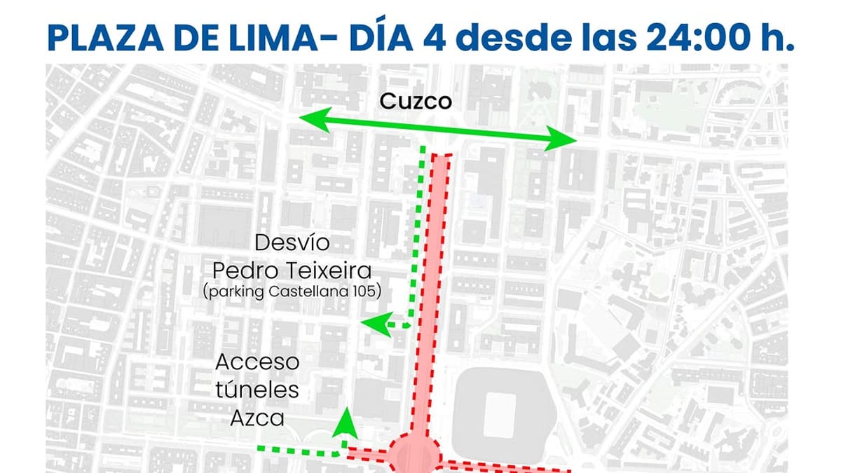 Información de cortes de tráfico en Madrid para los días 4 a 7 de junio en plaza de Lima y plaza de Cibeles