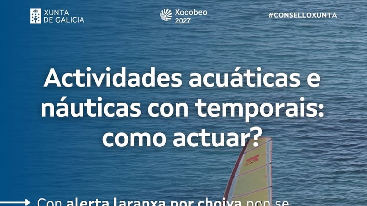 Imagen oficial de la Xunta de Galicia sobre el protocolo de seguridad en deportes ante alertas meteorológicas