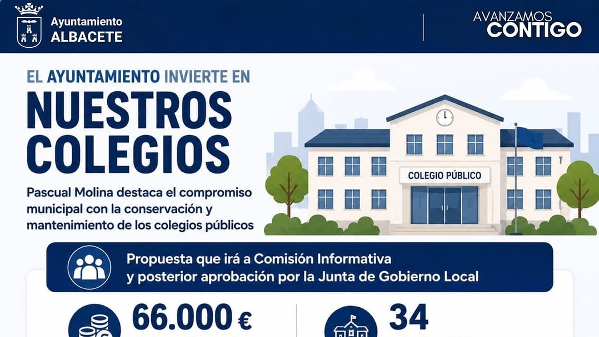 Cartel informativo del Ayuntamiento de Albacete sobre inversión en conservación de colegios públicos con presupuesto de 66.000 euros
