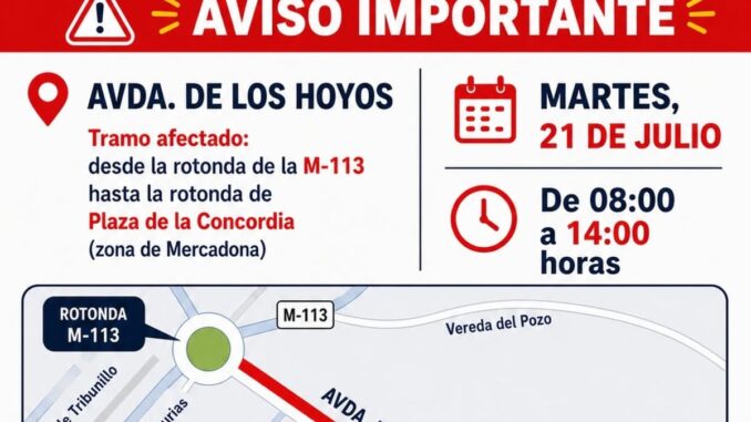 Mapa del corte de tráfico en Avenida de los Hoyos de Paracuellos de Jarama con indicación del tramo afectado entre rotonda M-113 y Plaza de la Concordia