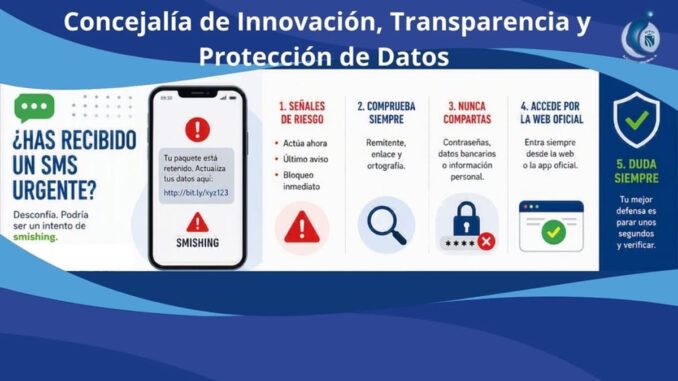 Alerta sobre el smishing: cómo protegerse de SMS fraudulentos en Fuenlabrada Cartel de la Concejalía de Innovación de Fuenlabrada alertando sobre smishing con cinco pasos de protección: señales de riesgo, verificación, información no compartida, acceso por web oficial y verificación antes de actuar