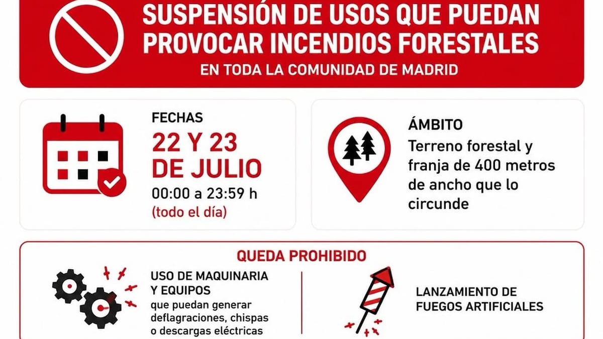 Cartel informativo de la Dirección General de Emergencias sobre la suspensión de usos que puedan provocar incendios forestales en la Comunidad de Madrid los días 22 y 23 de julio