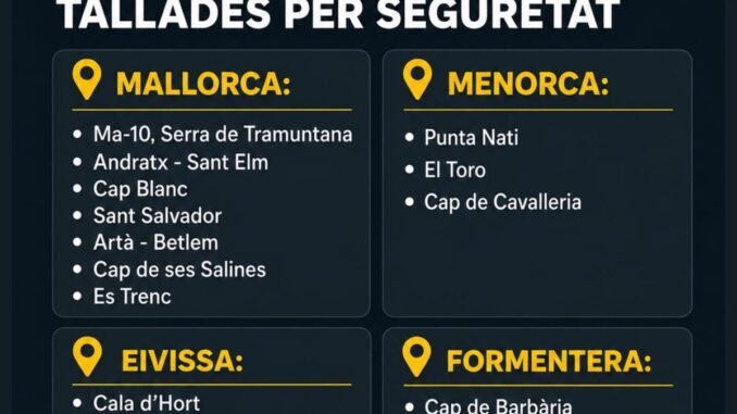 Las Islas Baleares cierran carreteras por seguridad durante el eclipse Cartel informativo sobre cierres de carreteras en las Islas Baleares por seguridad durante el eclipse, mostrando los puntos cerrados en cada isla