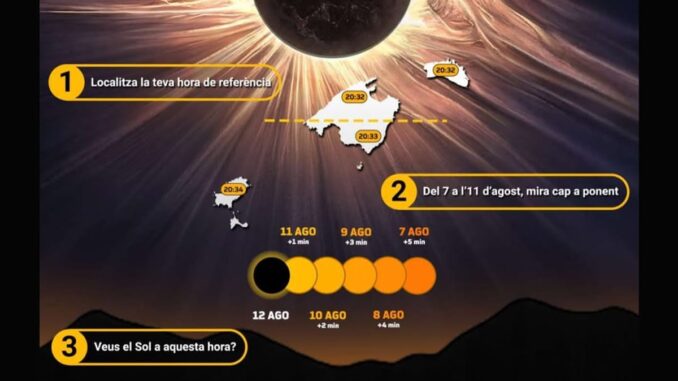 Infografía de las Islas Baleares con guía para ver el eclipse total de sol del 12 de agosto de 2026, mostrando horas de referencia por días y recomendaciones de protección ocular