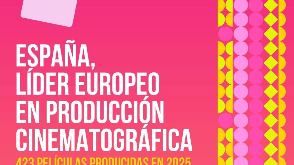 Infografía sobre liderazgo de España en producción cinematográfica europea con 423 películas producidas en 2025
