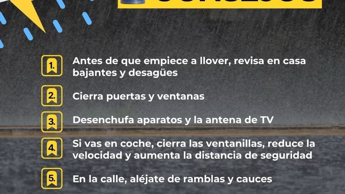 Cartel informativo del 112 Región de Murcia con consejos de seguridad ante lluvias y tormentas: revisar desagües, cerrar puertas, desenchufar aparatos, reducir velocidad en coche, alejarse de ramblas y no cruzar zonas encharcadas