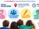 Cartel de la jornada familiar contra el bullying organizada por GIOTTO en Pinto el 19 de septiembre