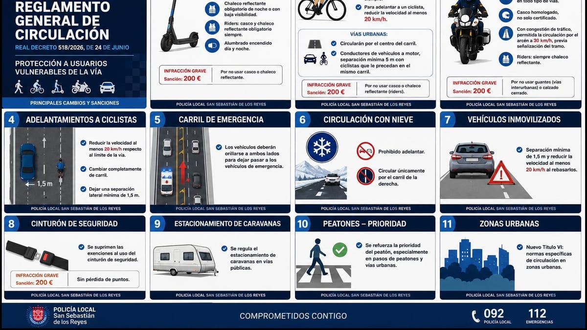 Cartel informativo de la Policía Local de San Sebastián de los Reyes sobre las modificaciones del Reglamento General de Circulación