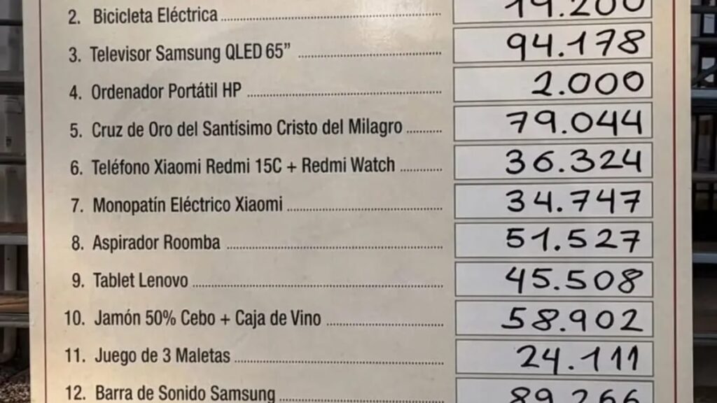 Listado de números ganadores de los 17 premios de la Tómbola 2026 de la Hermandad del Santísimo Cristo del Milagro de Villaviciosa de Odón