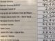 Listado de números ganadores de los 17 premios de la Tómbola 2026 de la Hermandad del Santísimo Cristo del Milagro de Villaviciosa de Odón