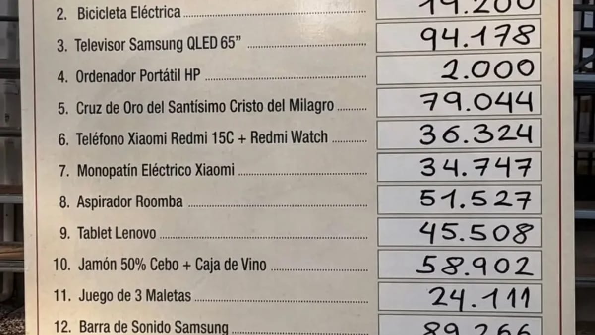 Listado de números ganadores de los 17 premios de la Tómbola 2026 de la Hermandad del Santísimo Cristo del Milagro de Villaviciosa de Odón