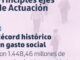 Cartel del Proyecto de Presupuestos Generales de La Rioja 2027 con los principales ejes de actuación