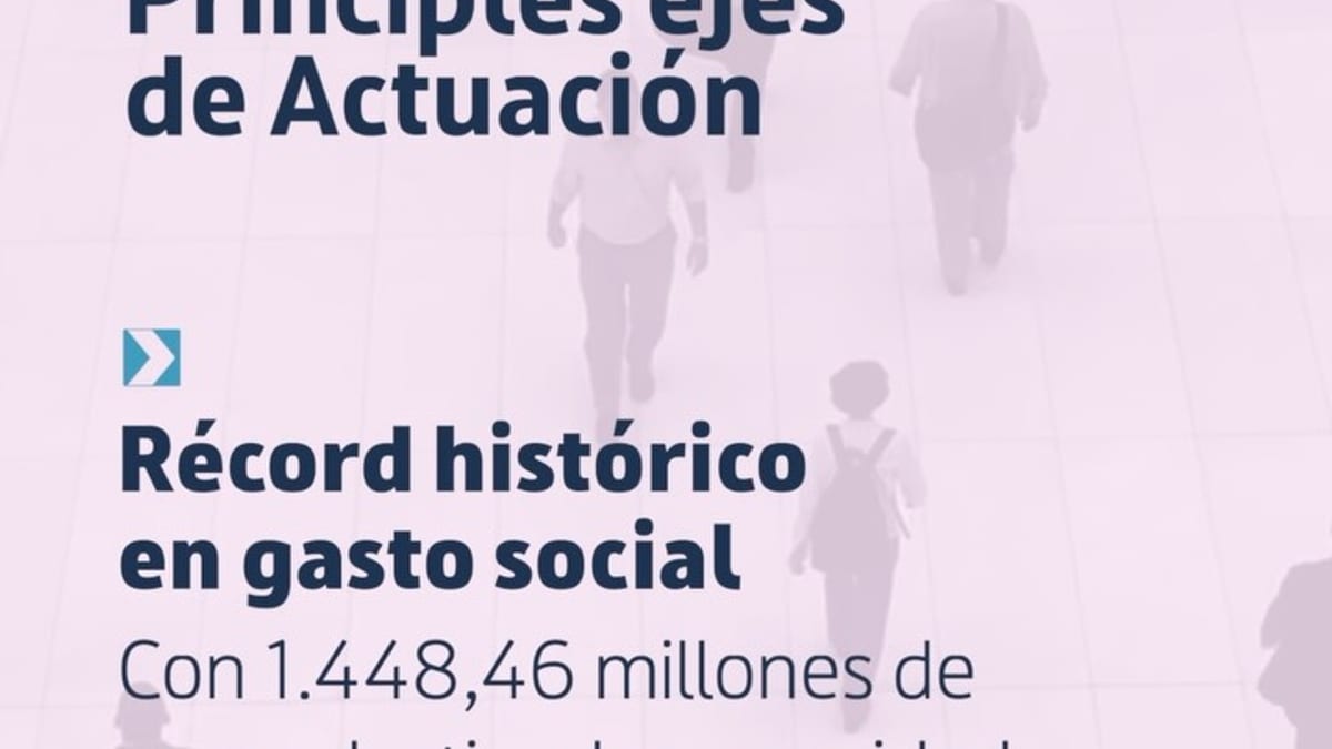 Cartel del Proyecto de Presupuestos Generales de La Rioja 2027 con los principales ejes de actuación